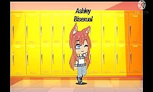 Requests Opened